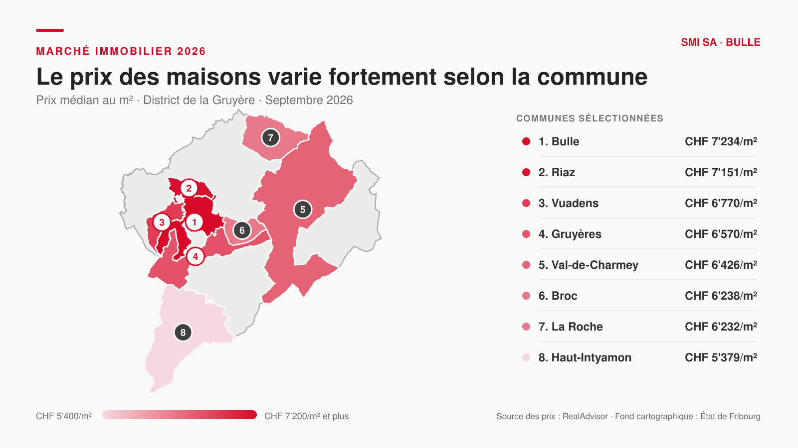 Carte des prix immobilier à Bulle et en Gruyère