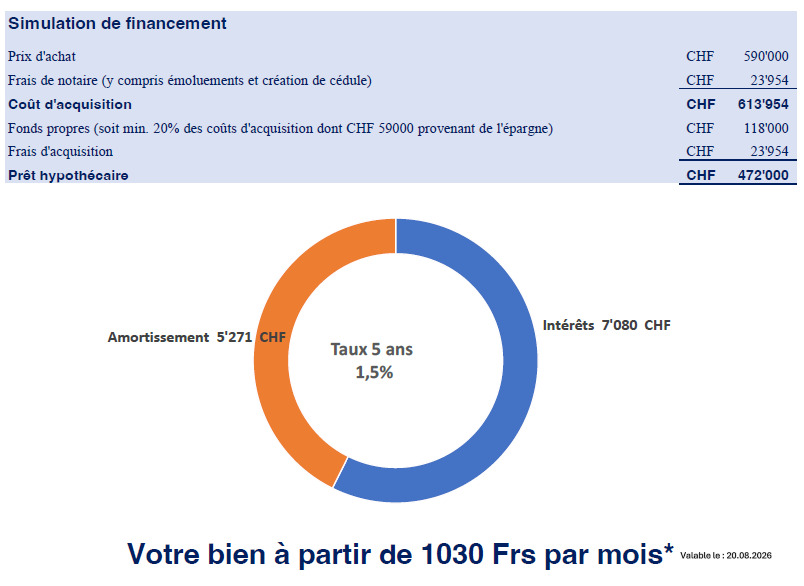 Lageplan 2