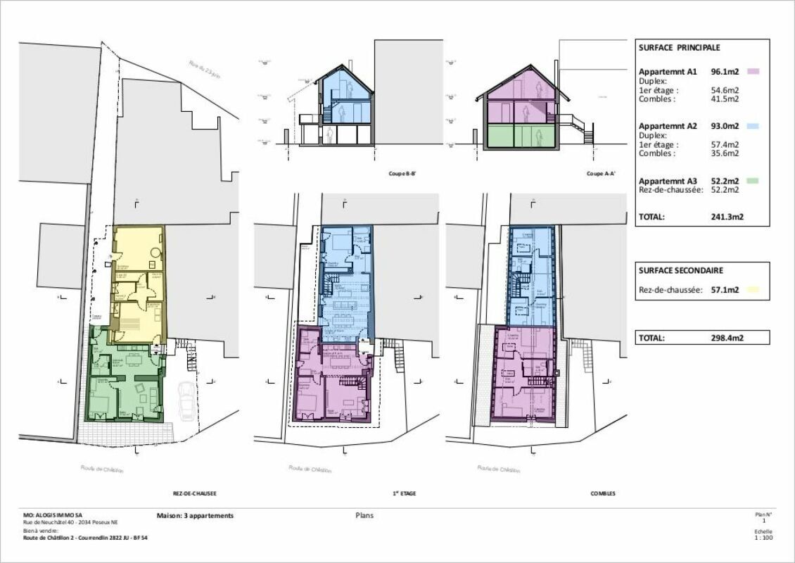 Premier coup d'oeil 2