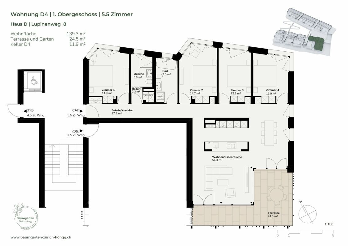 Firstview 2