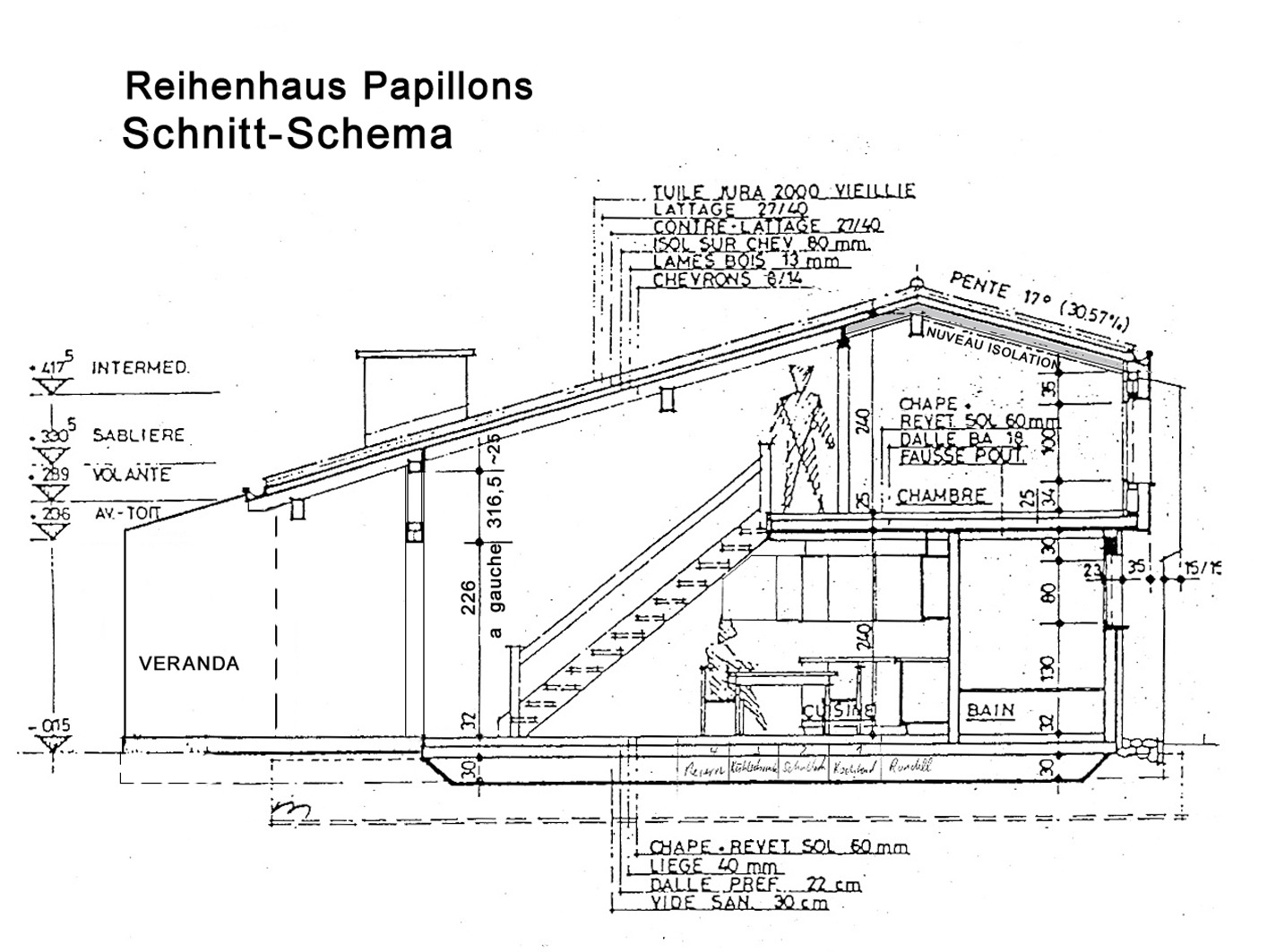 Plan 3