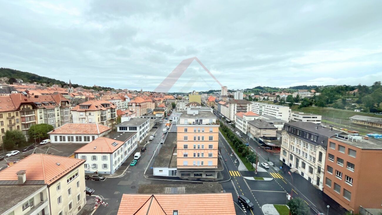 Weitblick / Panorama / Aussicht ? Vue dégagée / panorama