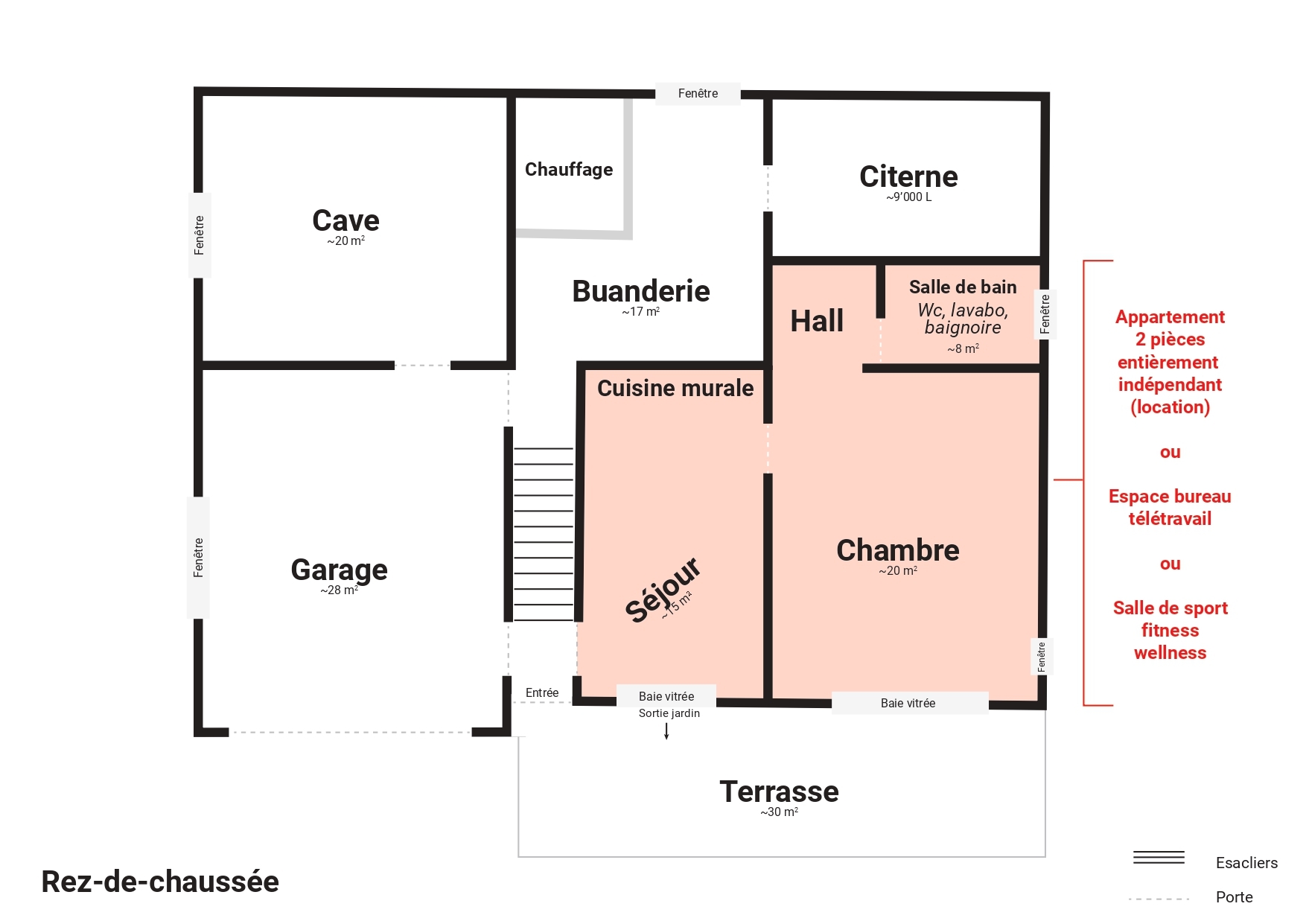 Appartement de 2,5 pièces