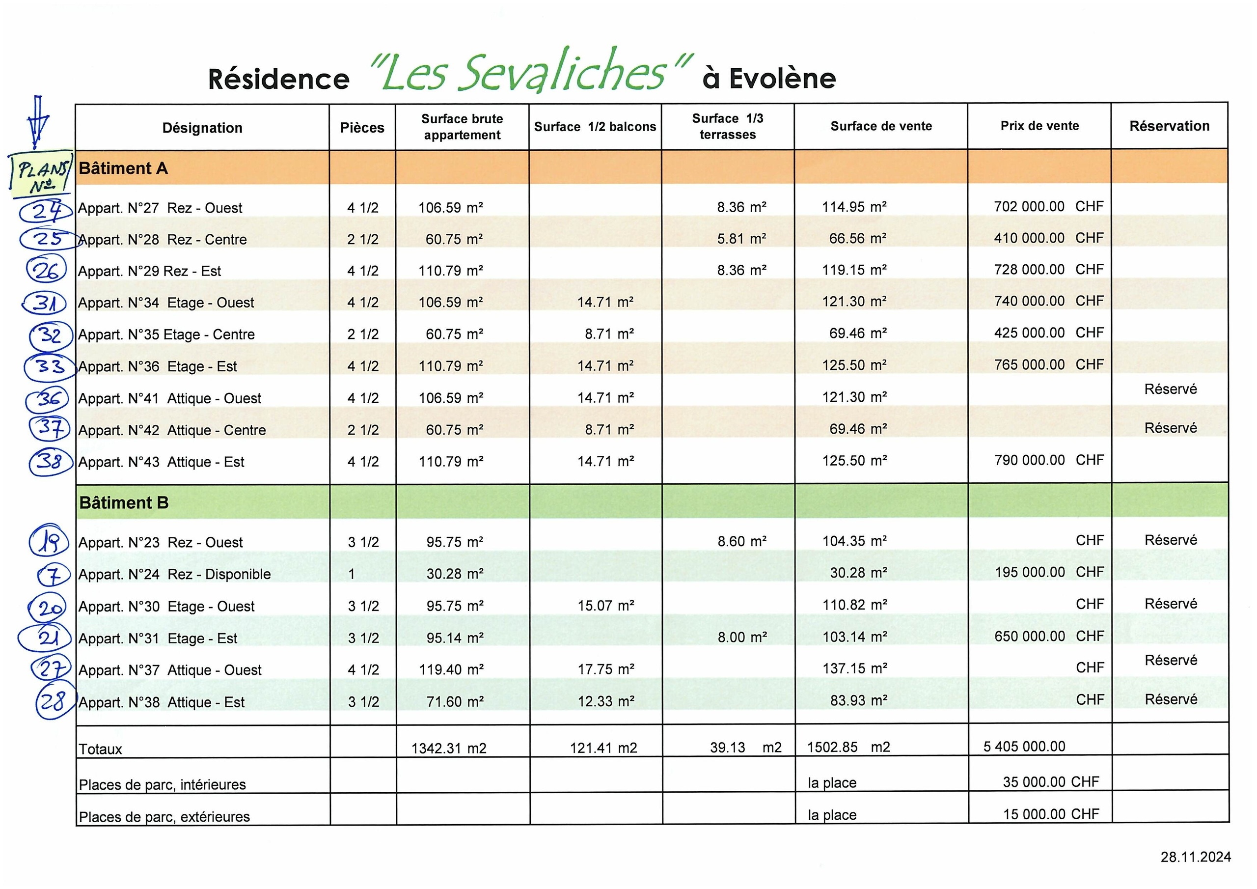 Liste des prix de vente au 28.11.2024