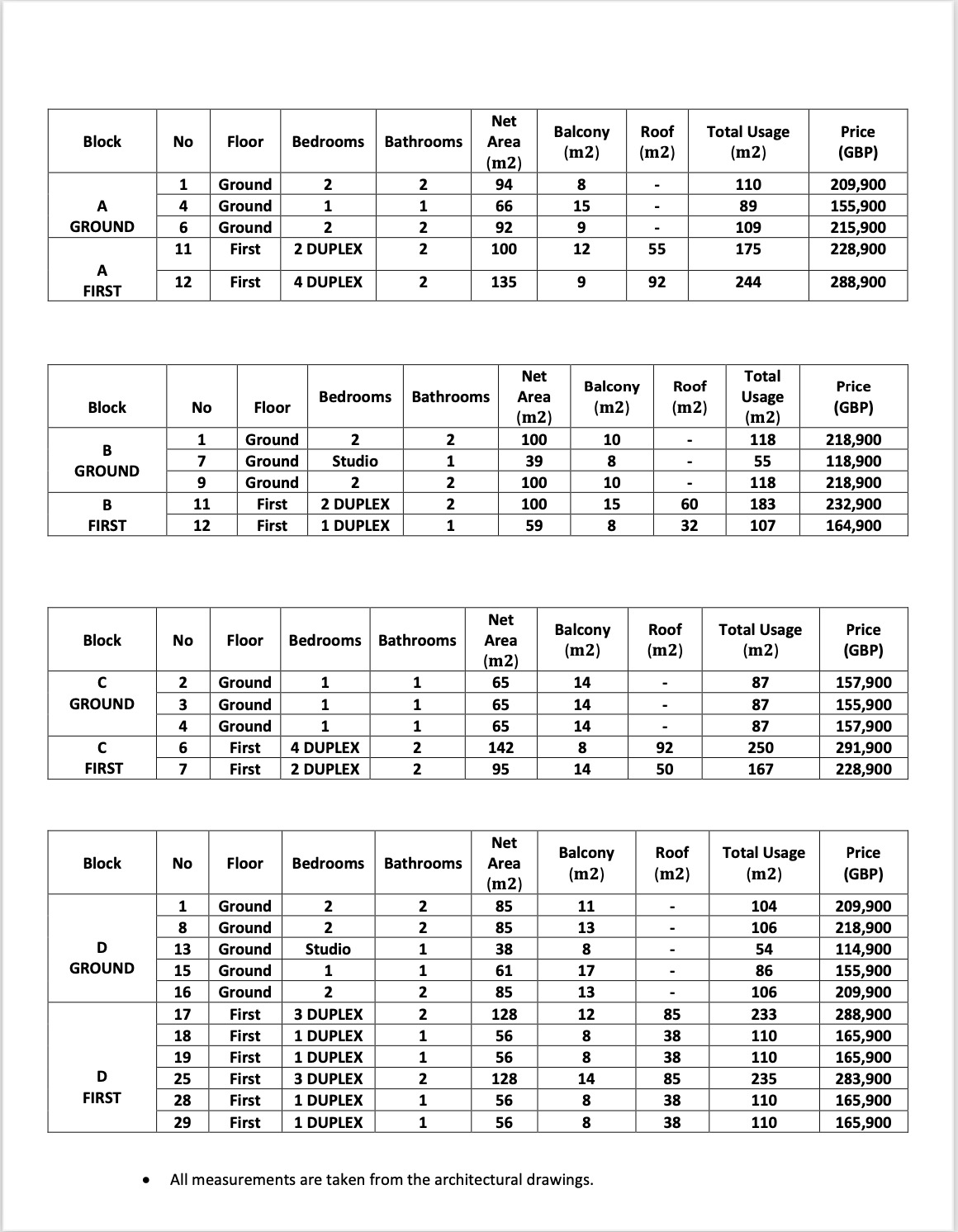 Liste des prix Liste des prix
