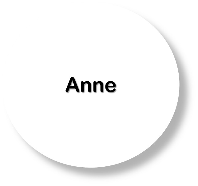 Anne Martin