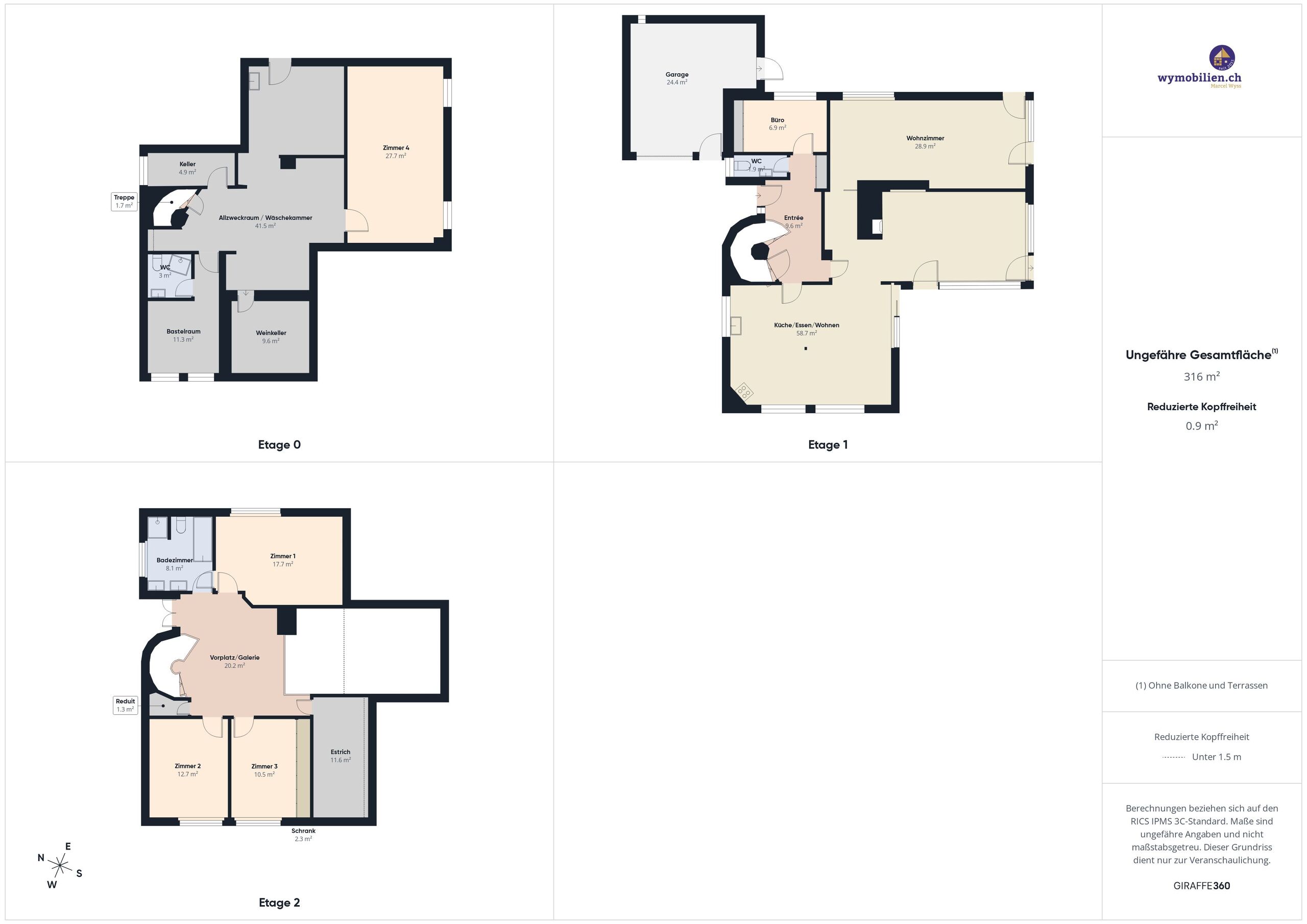Plan 2