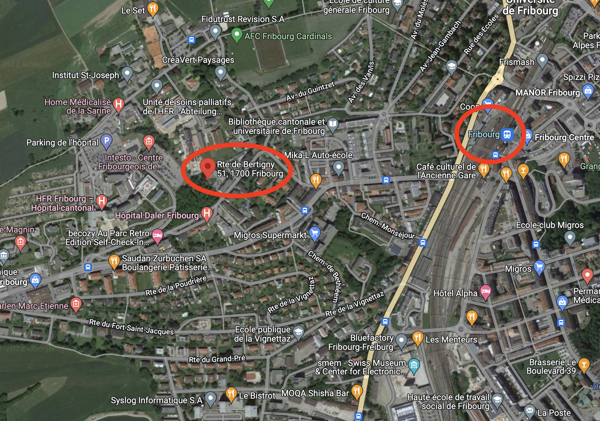 Localisation Localisation