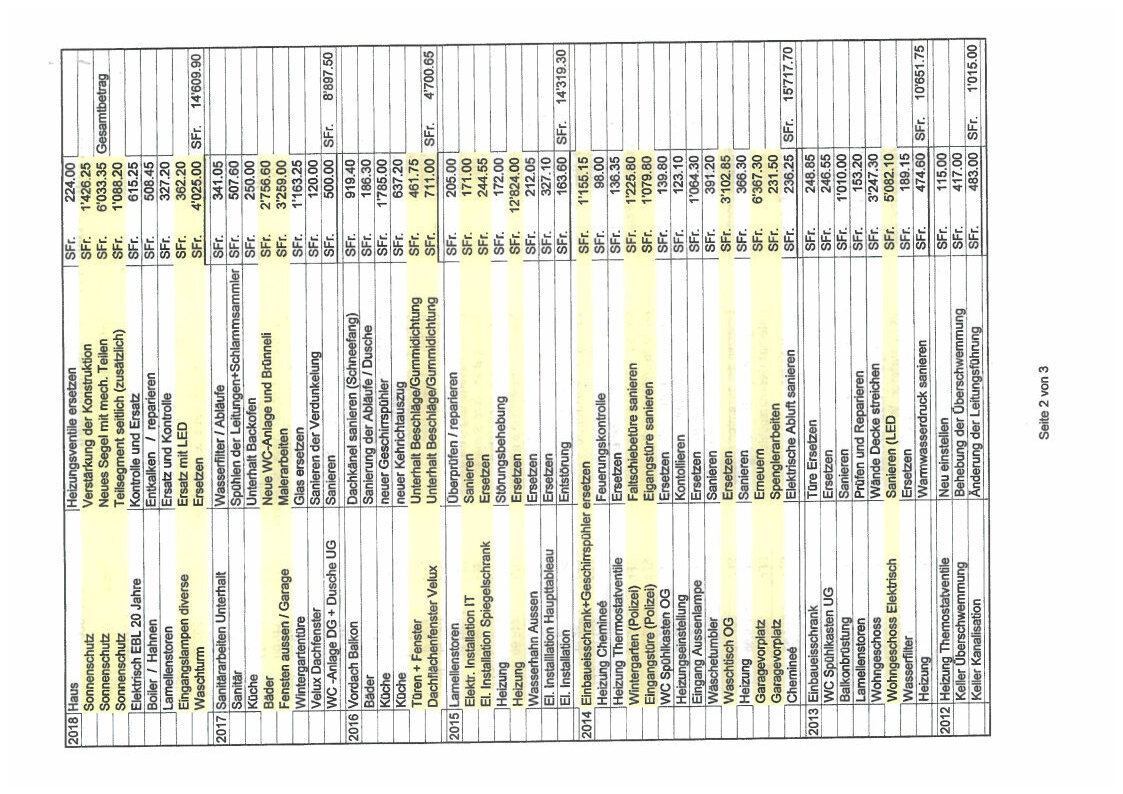 Piano 9
