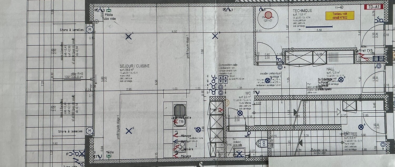Premier coup d'oeil 2