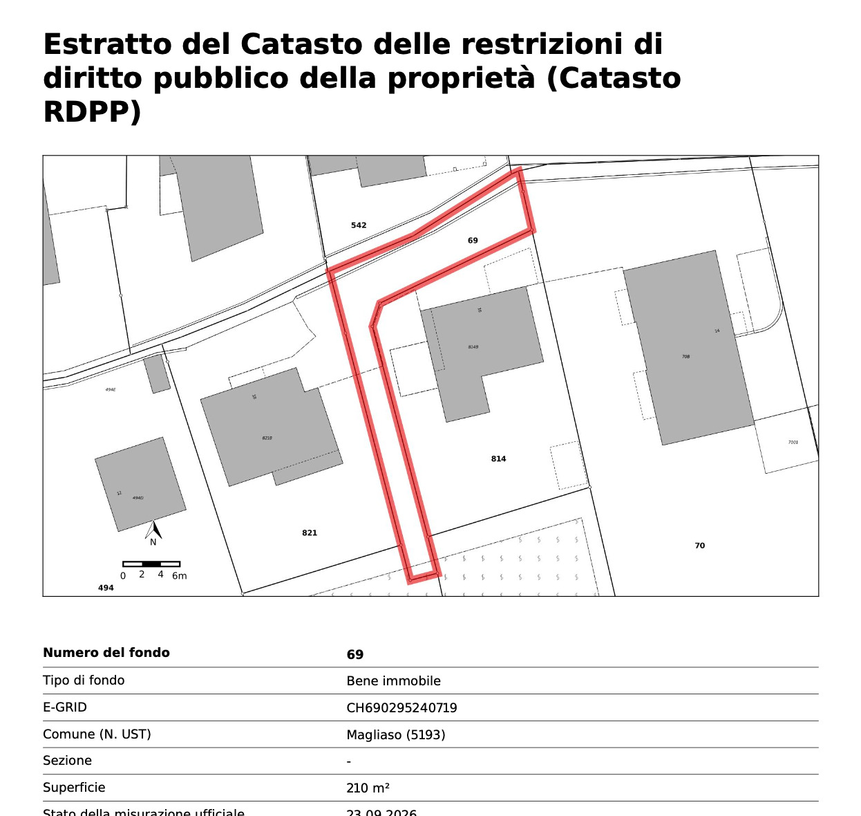 Plan 2