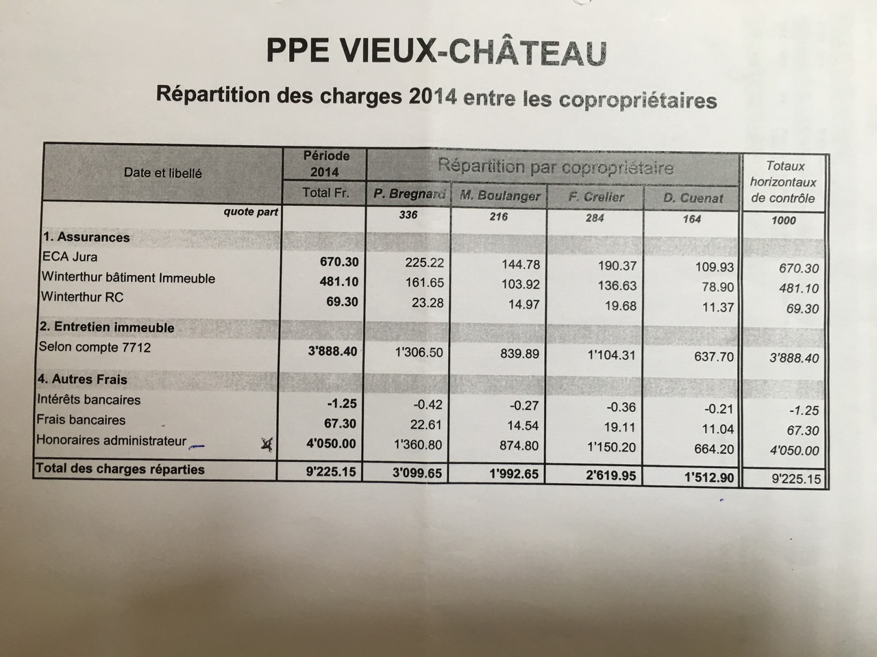 Foto 15