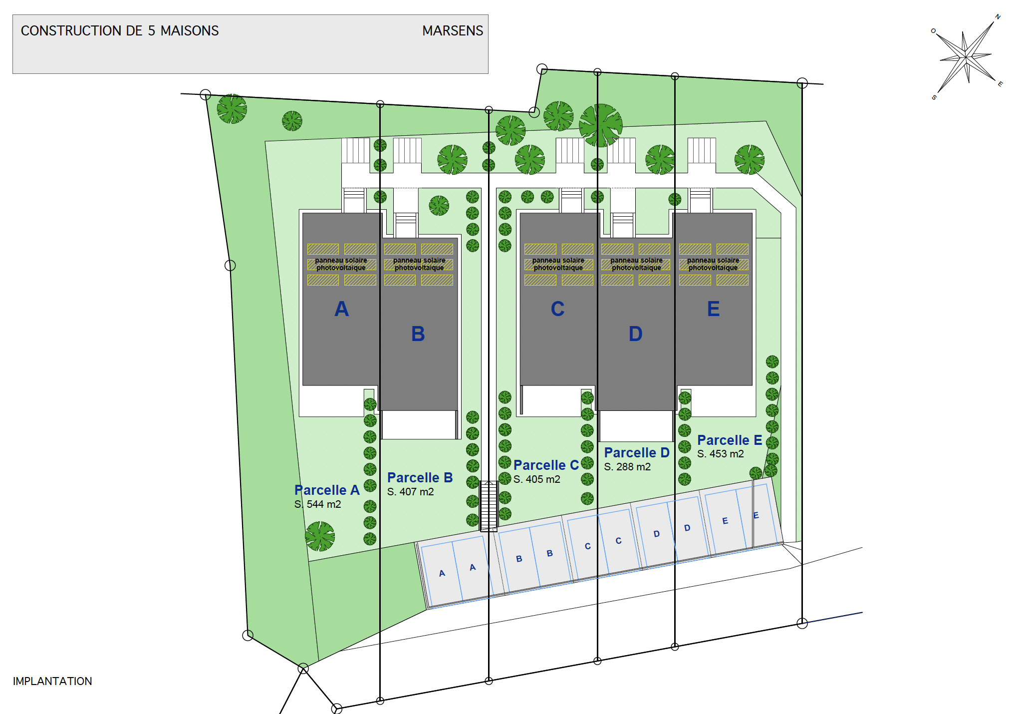 Implantation Implantation