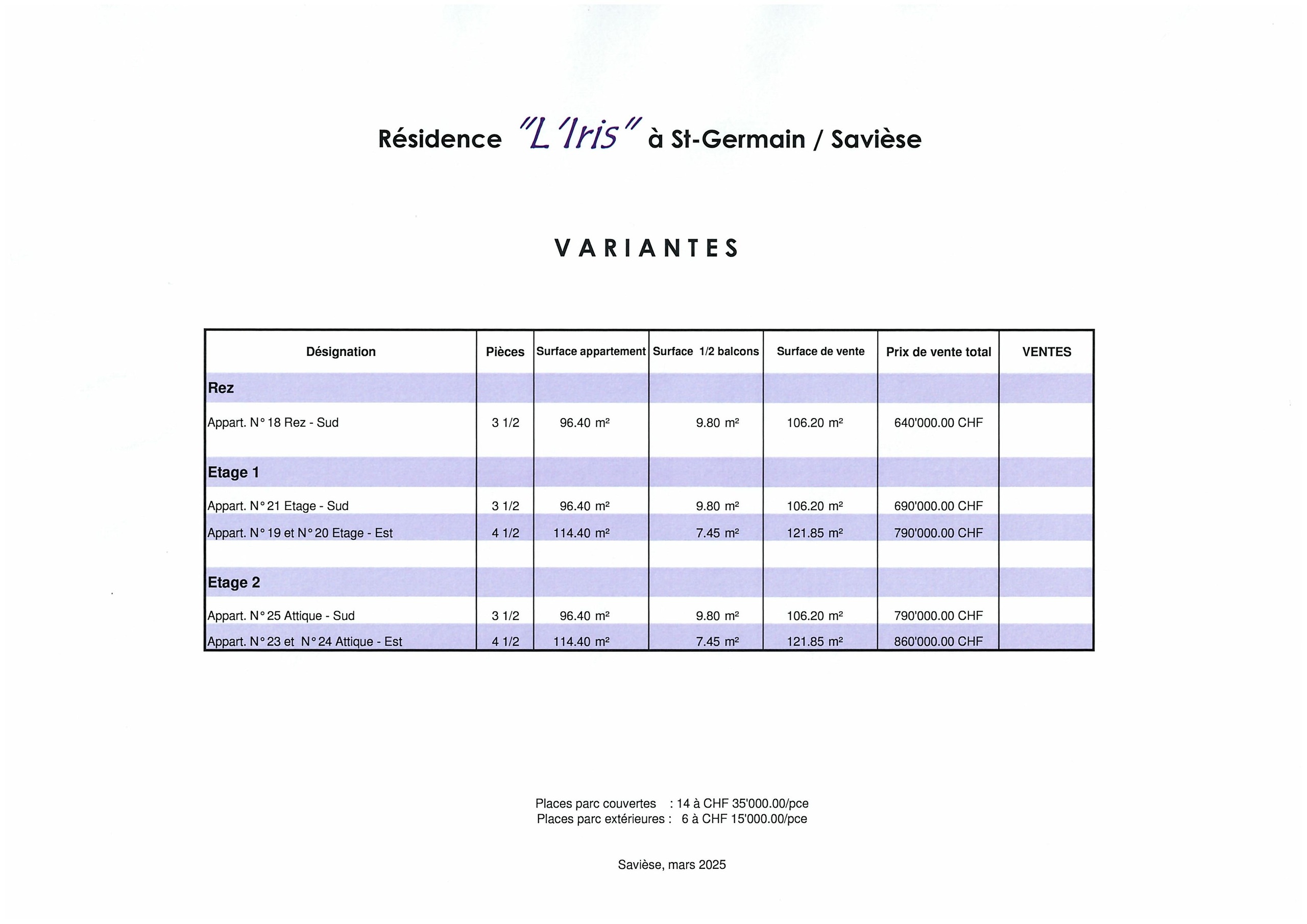 Prix de vente - Variantes