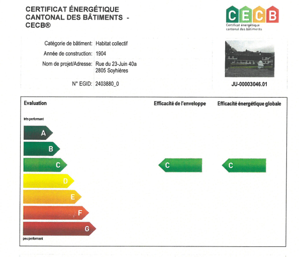 Premier coup d'oeil 2