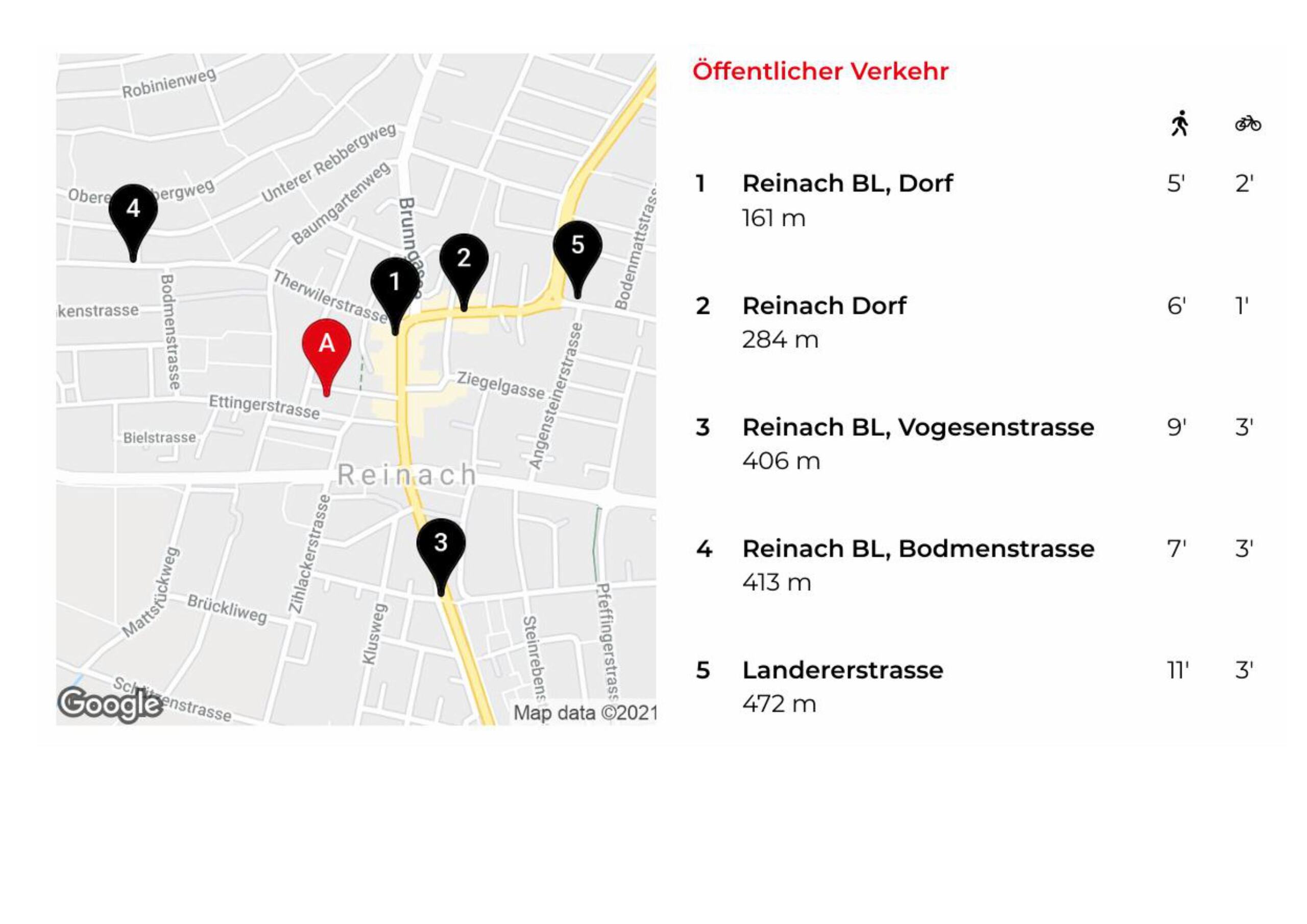 Verkehrsanbindung Verkehrsanbindung