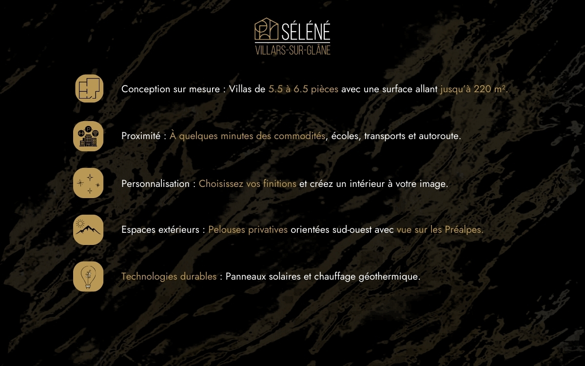 Plan de situation 1