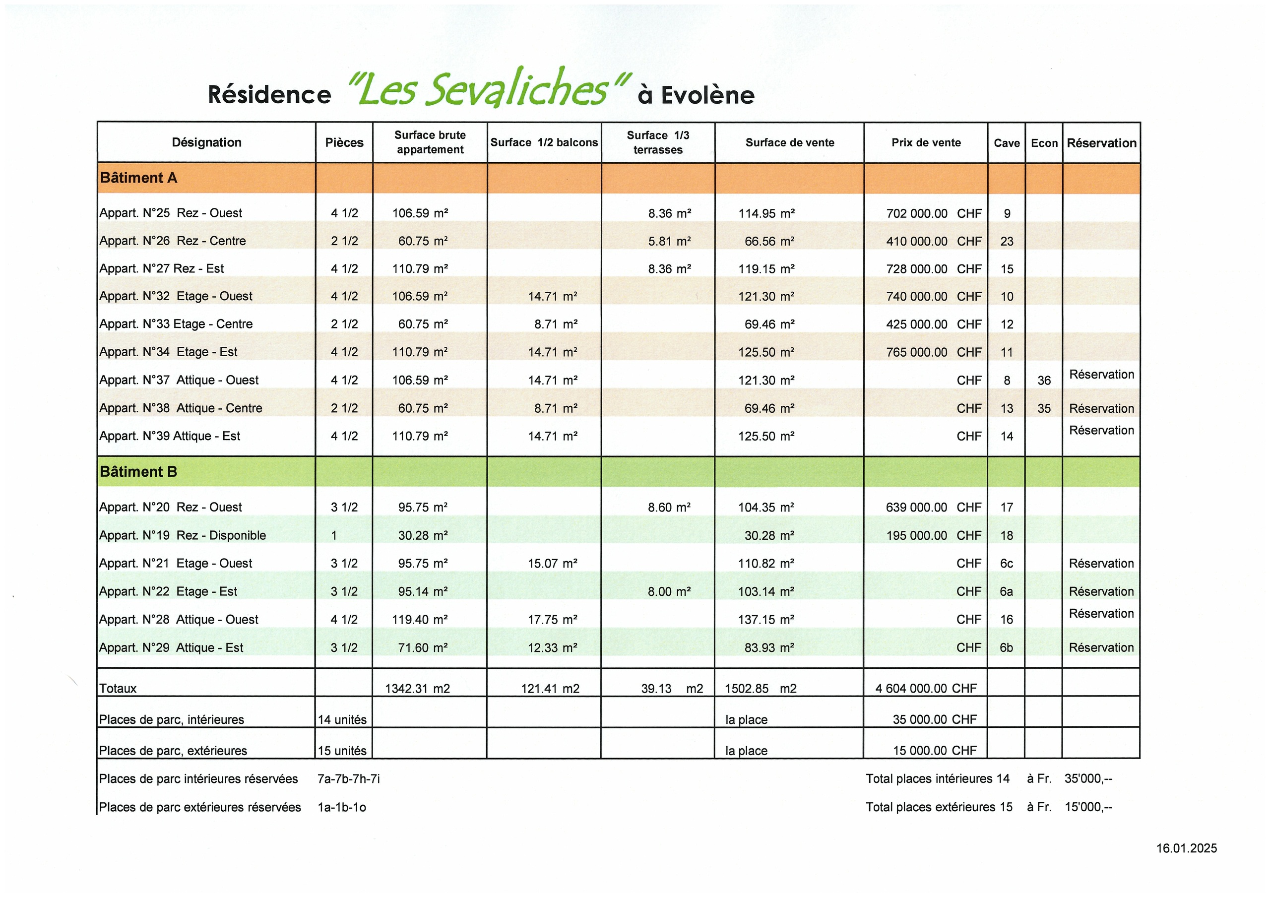 Liste des prix de vente au 16.01.2025 Liste des prix de vente au 16.01.2025