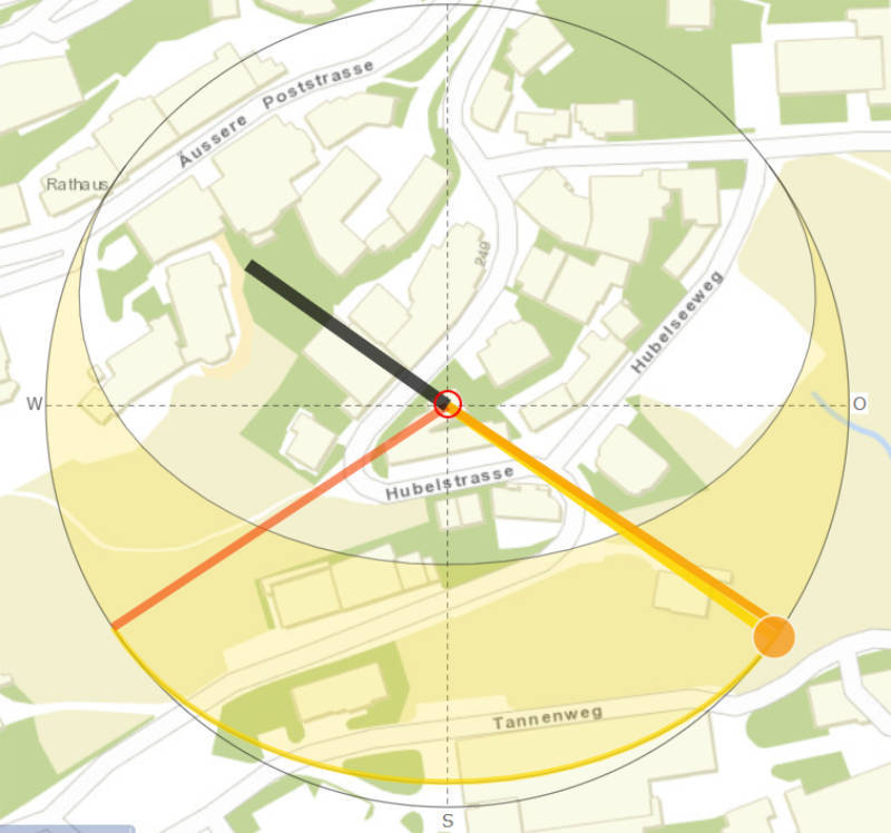 Premier coup d'oeil 3