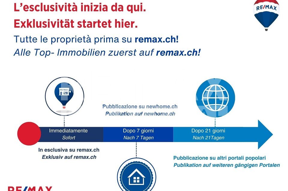 Immagine di copertina 2