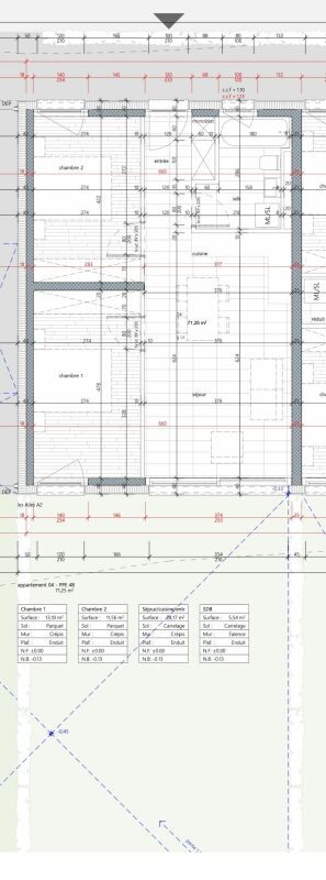 Premier coup d'oeil 2