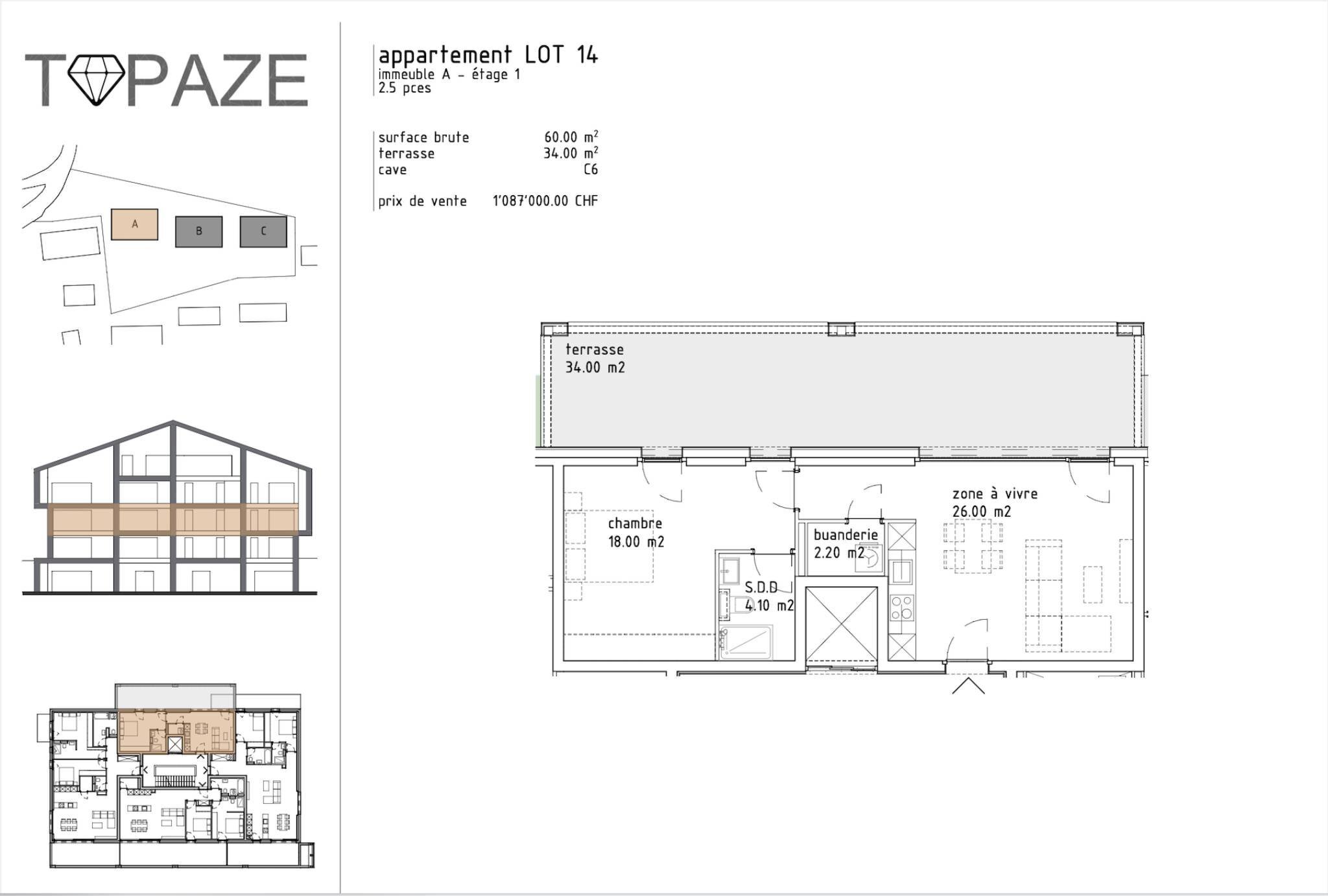 Premier coup d'oeil 2