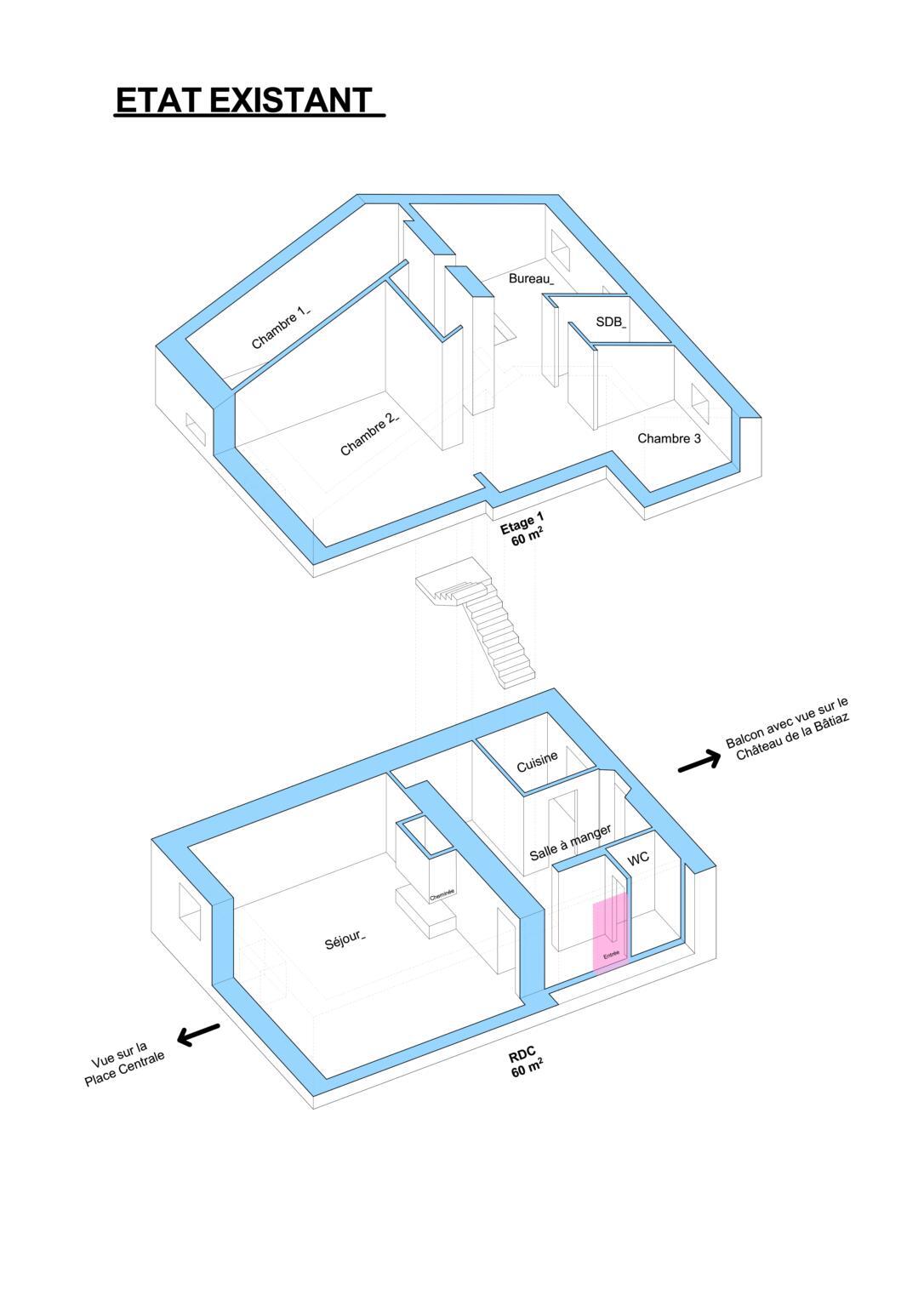 Premier coup d'oeil 1