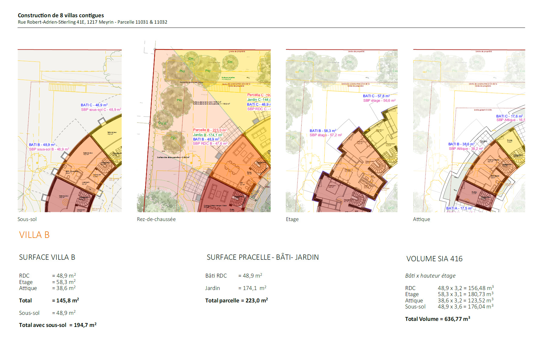 PLAN VILLA B PLAN VILLA B