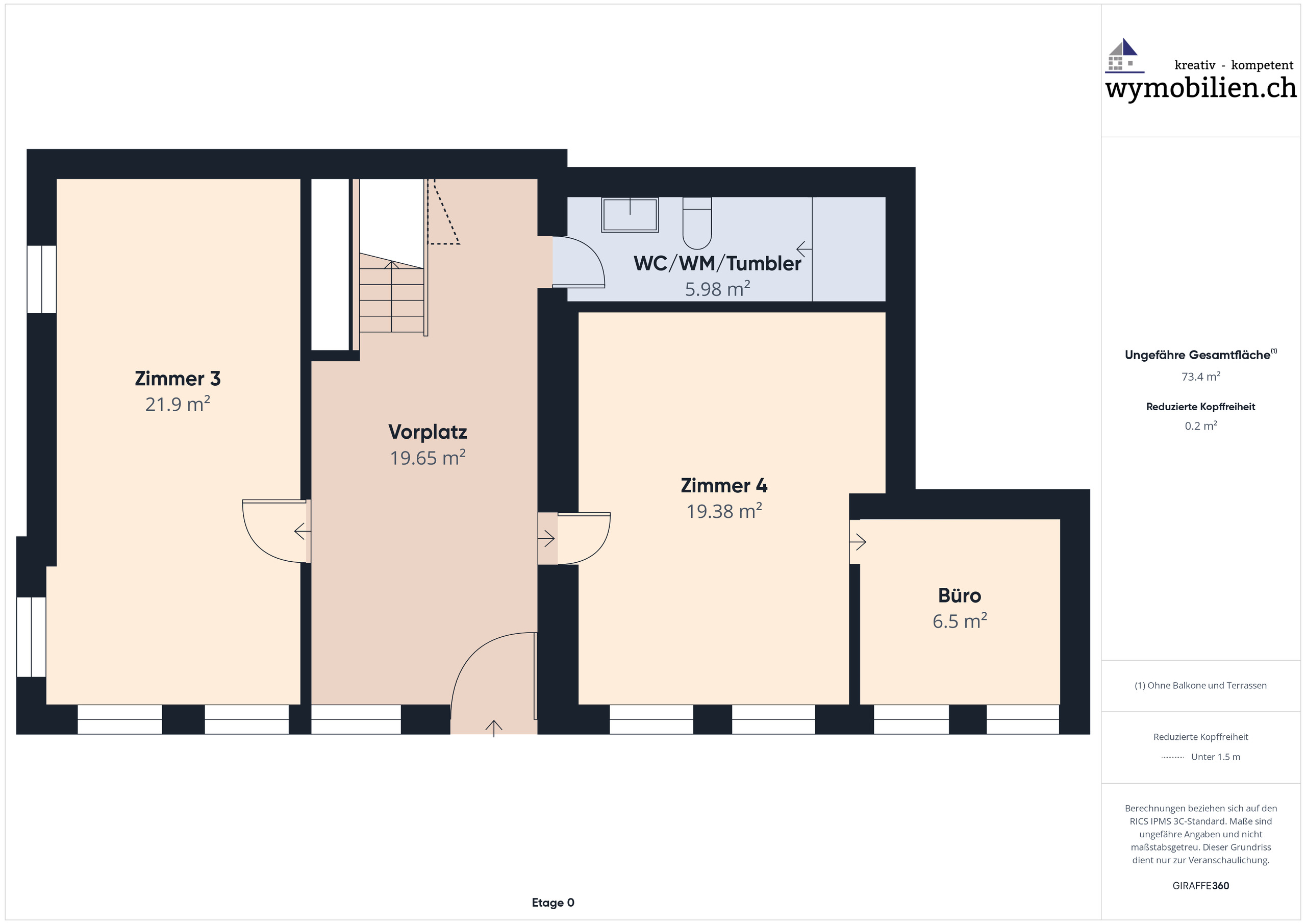 Plan 2