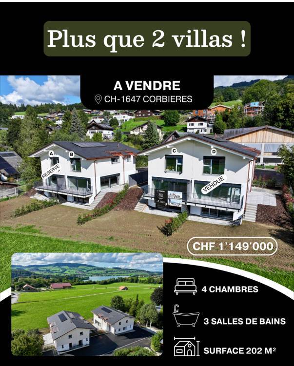 Premier coup d'oeil