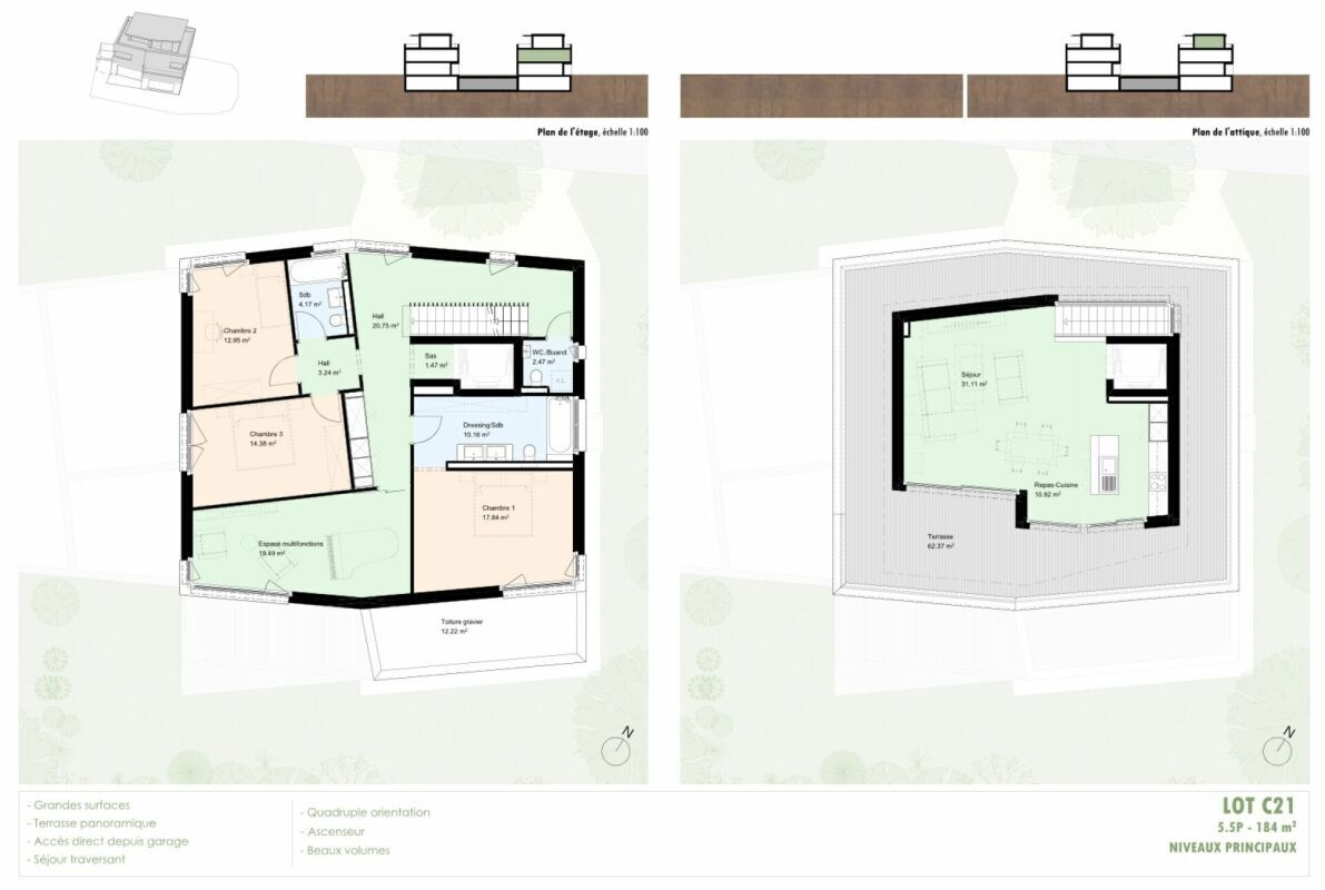 Plan C21