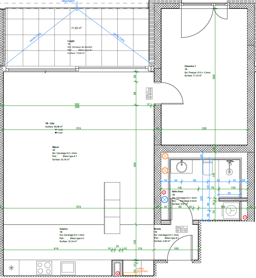 Plans