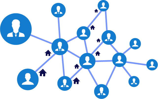 Broker network - MLS