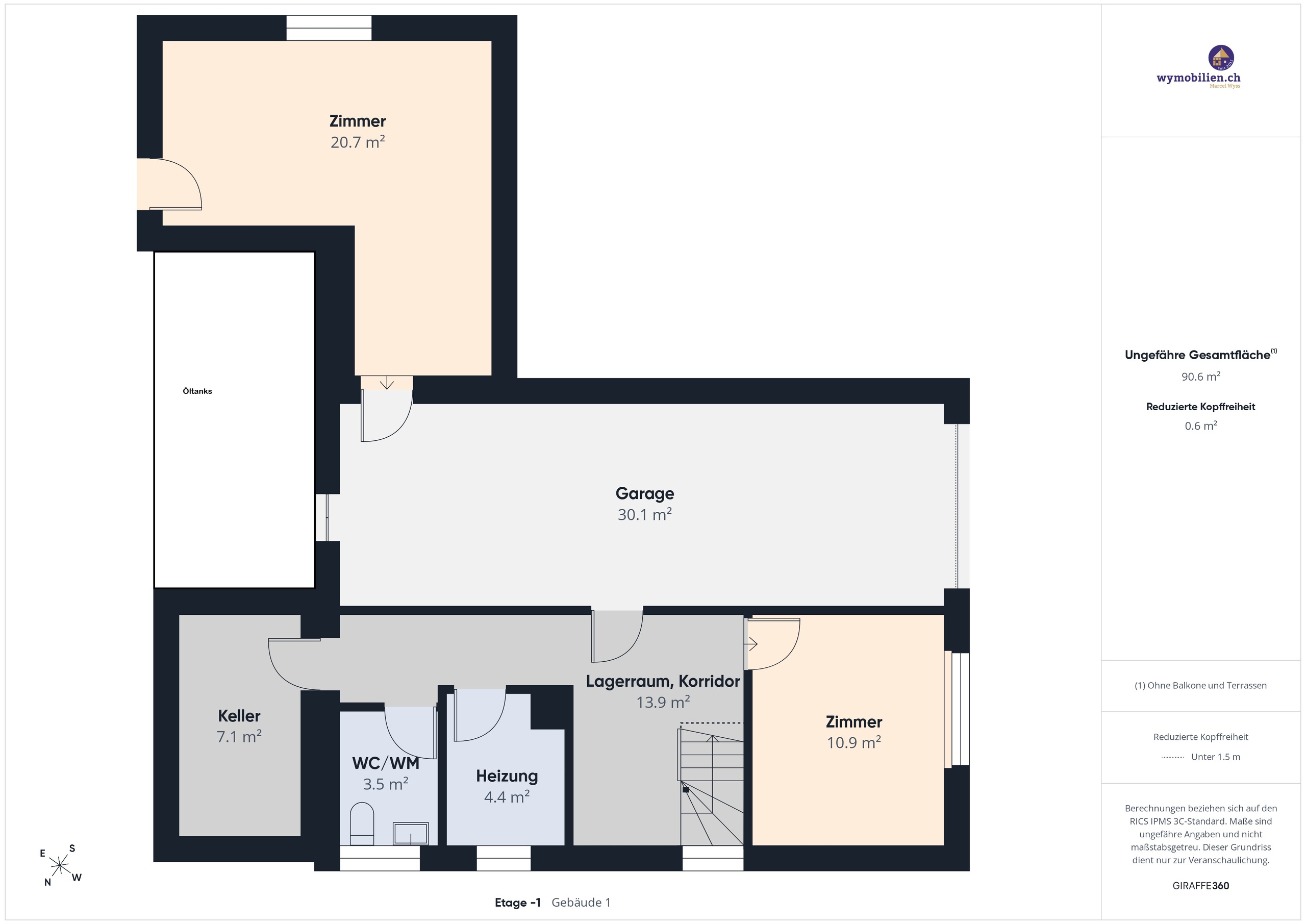 Plan 2