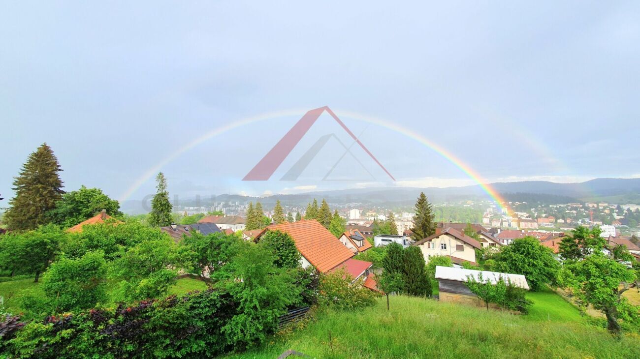 Weitblick / Panorama / Aussicht ? Vue dégagée / panorama