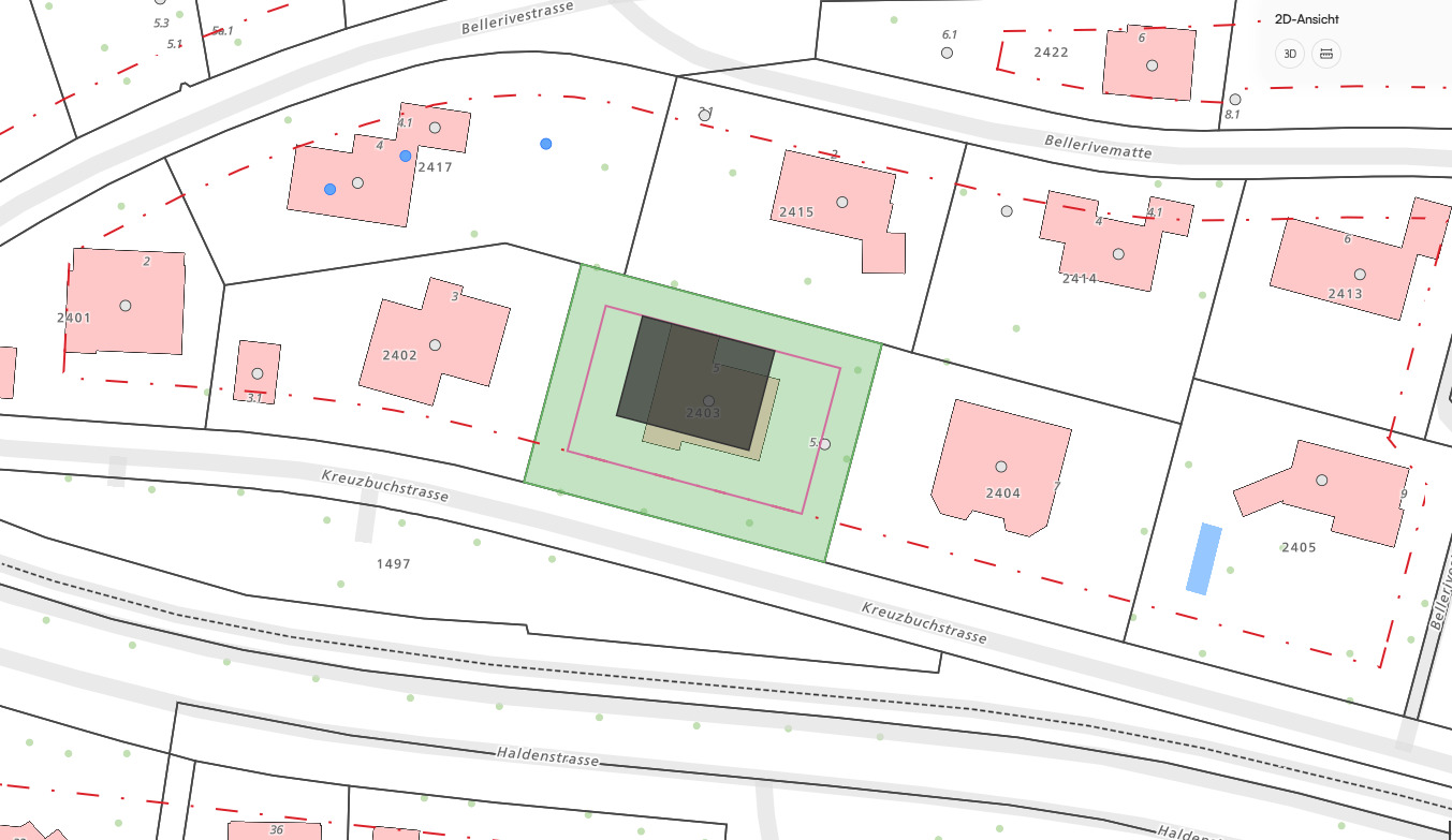 Entwicklungsmöglichkeit 1