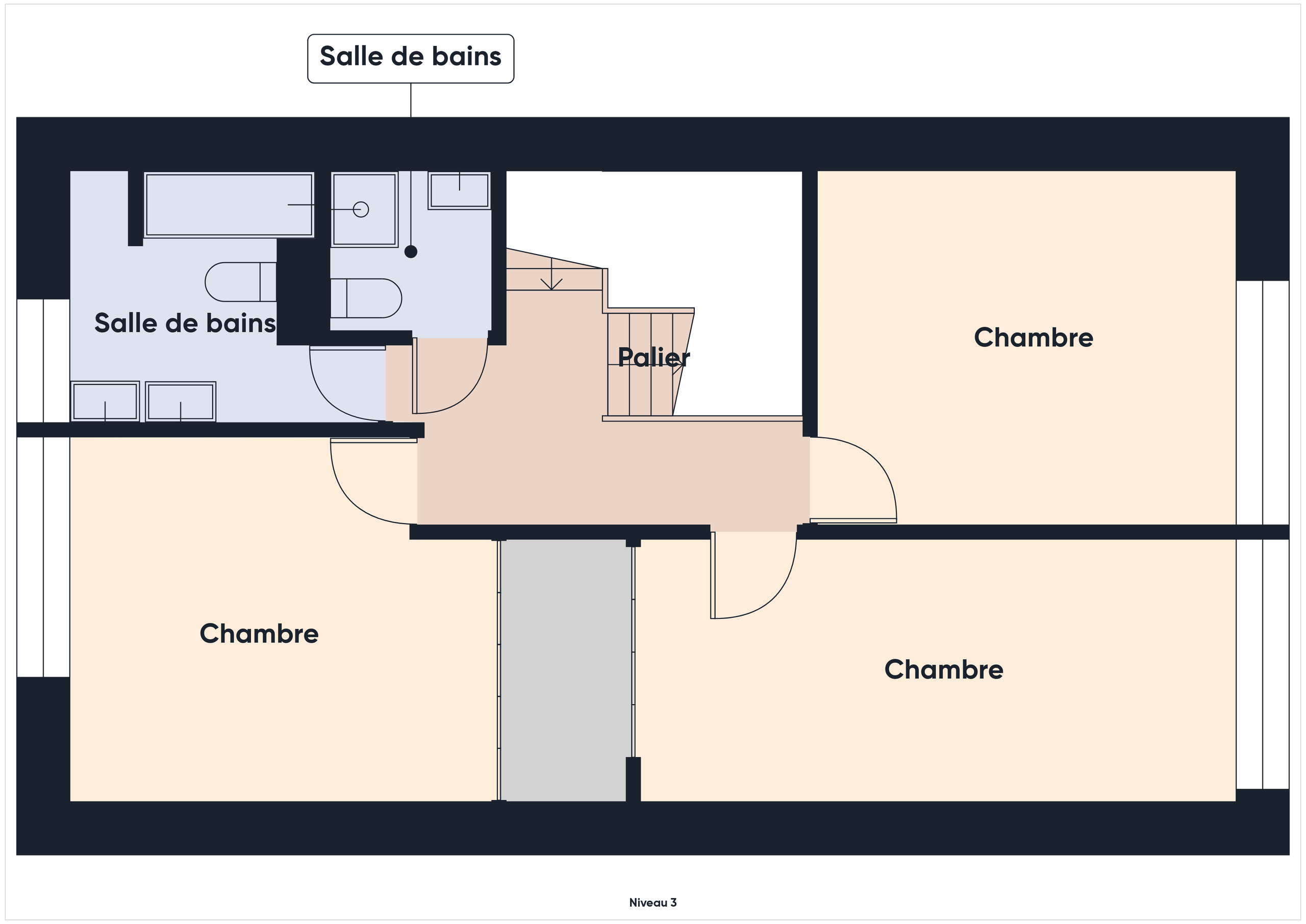 Plan 3