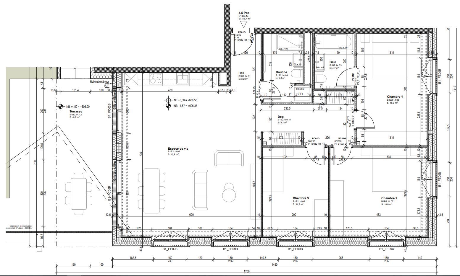 Plan