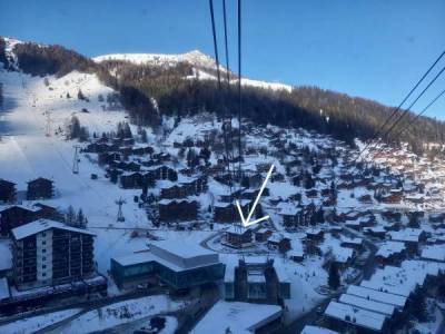 Situation de l'immeuble Situation de l'immeuble