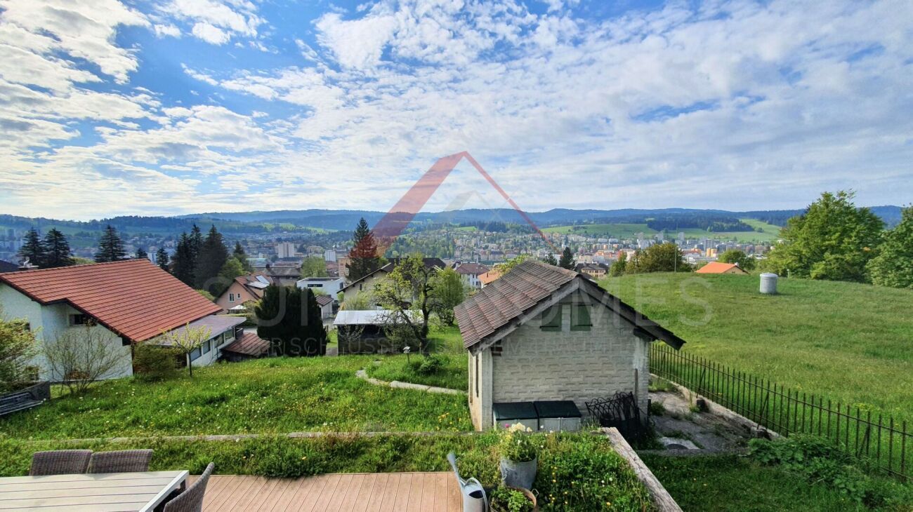 Weitblick / Panorama / Aussicht ? Vue dégagée / panorama