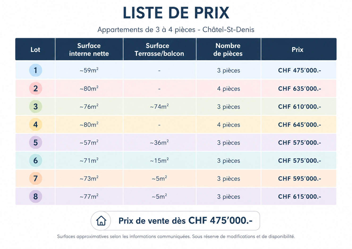 Plan de situation 2