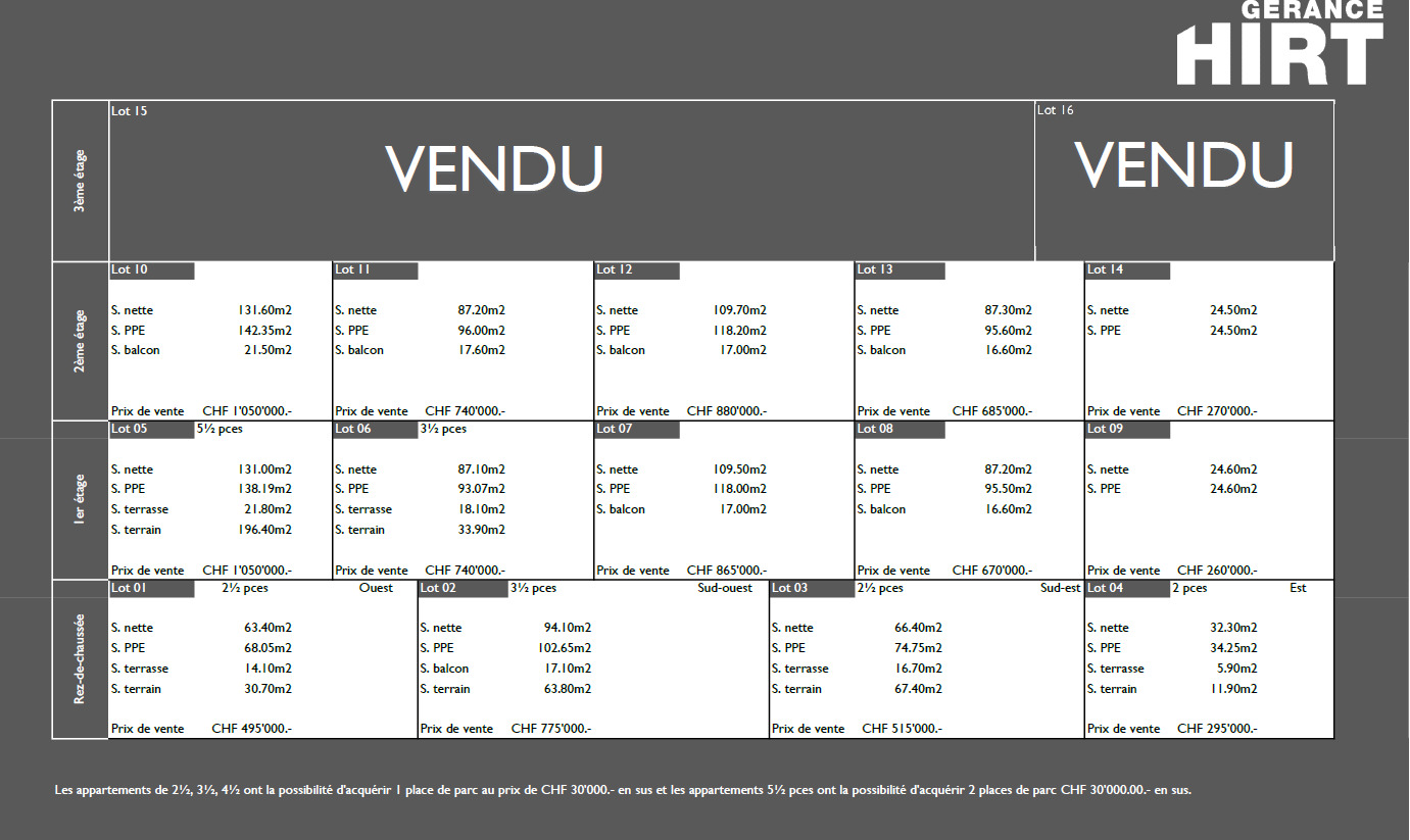 Liste des prix