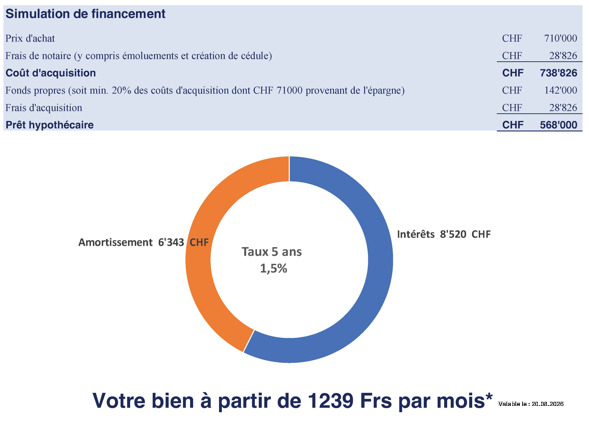 Lageplan 2